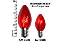 to christmas lights a visual guide to christmas lights bulb sizes ...